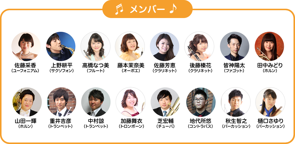 メンバー