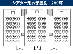 シアター形式260席