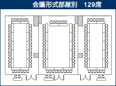 会議タイプ129席